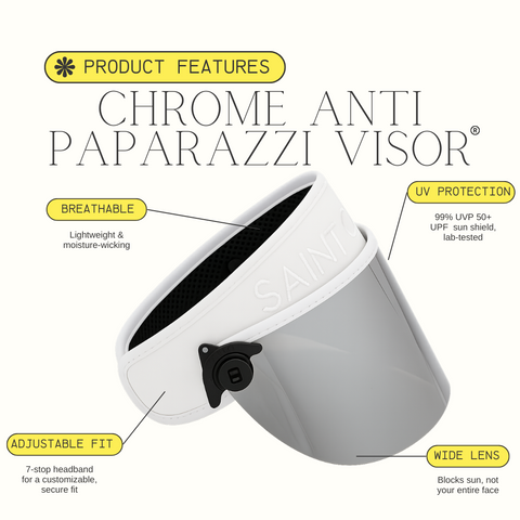 Chrome Anti Paparazzi Visor™ – Adjustable Sun Shield with 4.5” Lens & UV Protection Chrome Anti Paparazzi Visor™ – Adjustable Sun Shield with 4.5” Lens & UV Protection